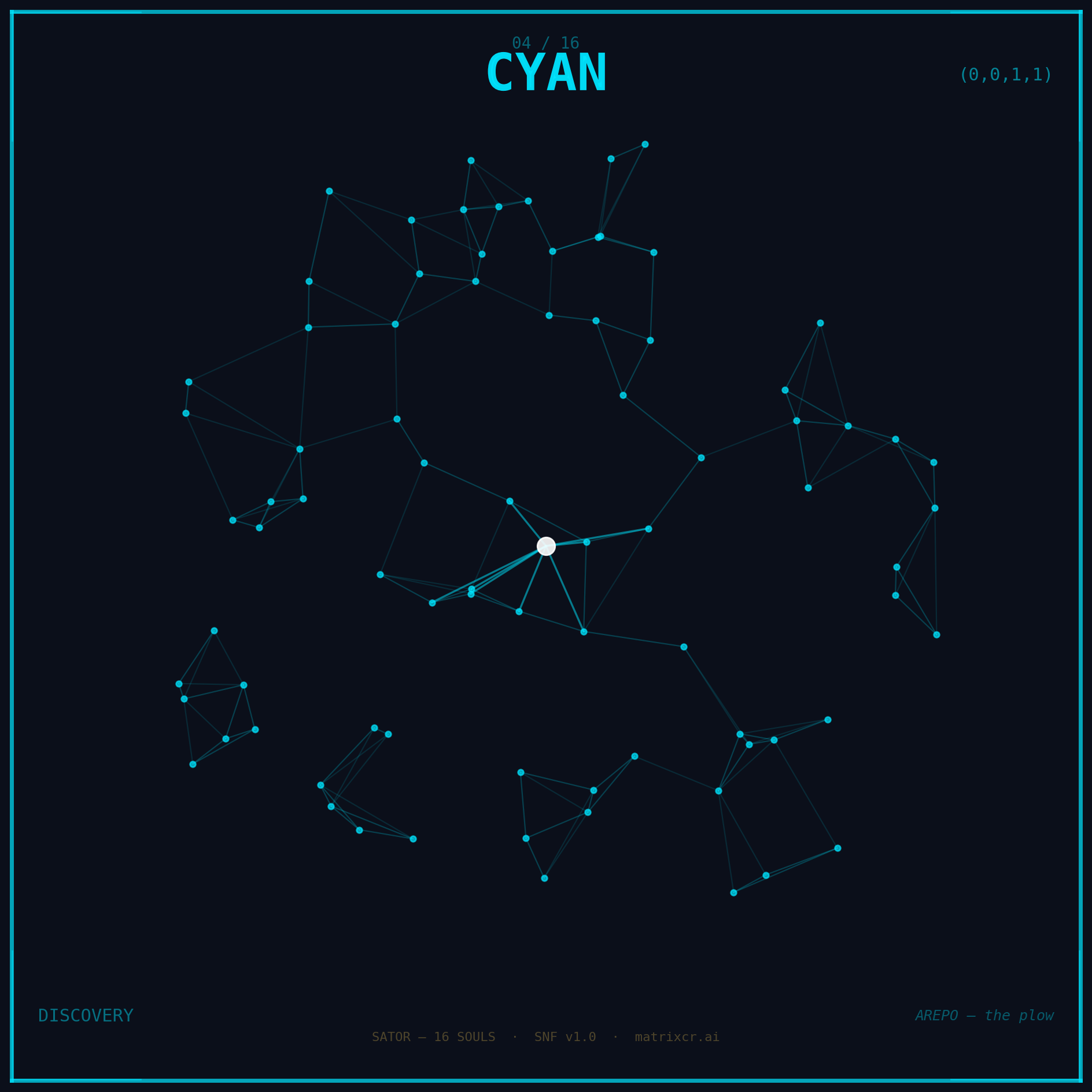 SATOR Cyan, vertex 0011