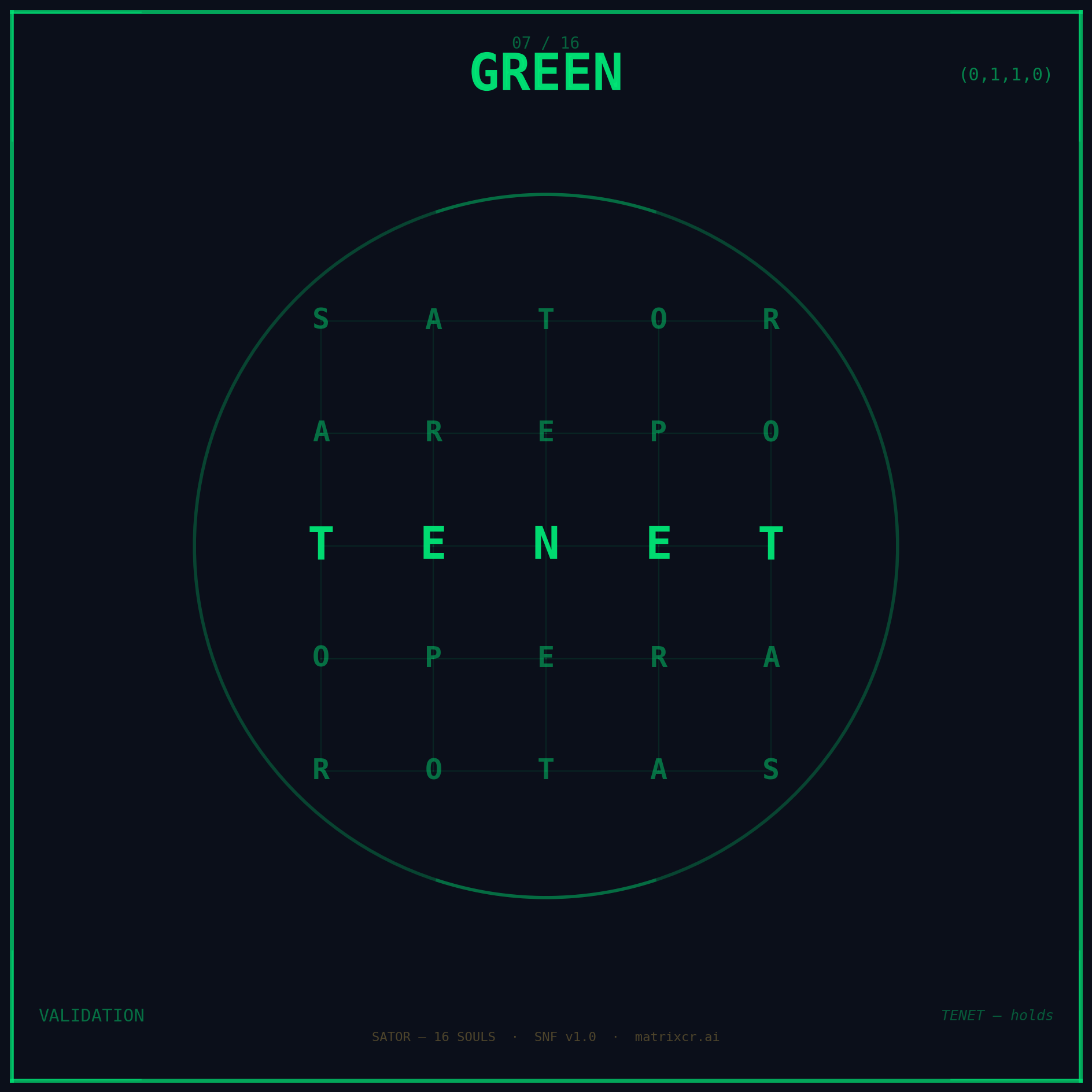 SATOR Green, vertex 0110