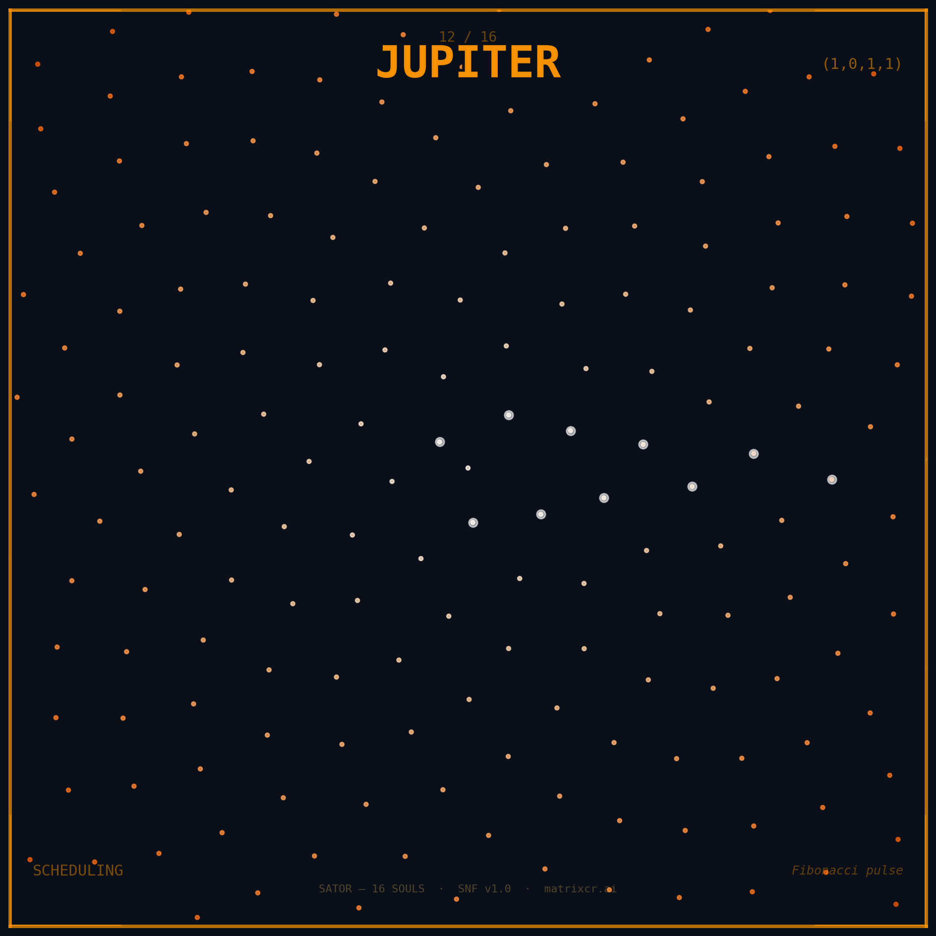 SATOR Jupiter, vertex 1011